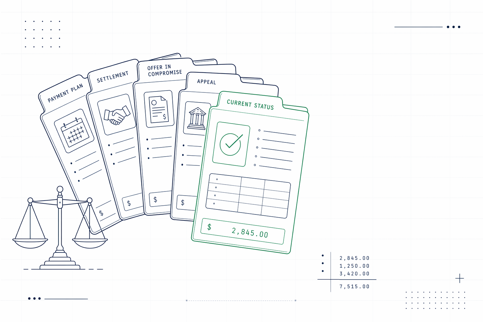 A ledger with options laid out clearly